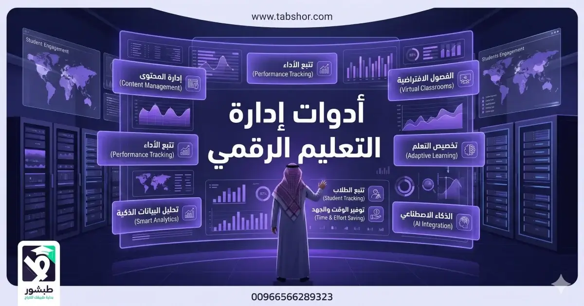 أفضل أدوات إدارة التعليم الرقمي | سيطر على منظومتك مع طبشور
