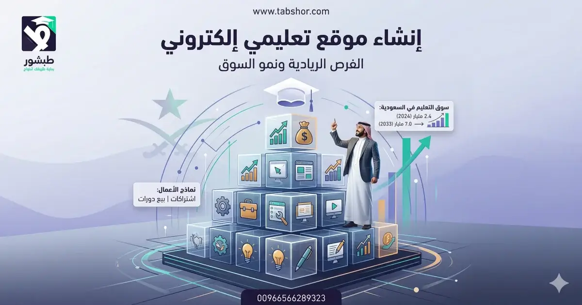 إنشاء موقع تعليمي إلكتروني مربح بدون خبرة تقنية مع طبشور